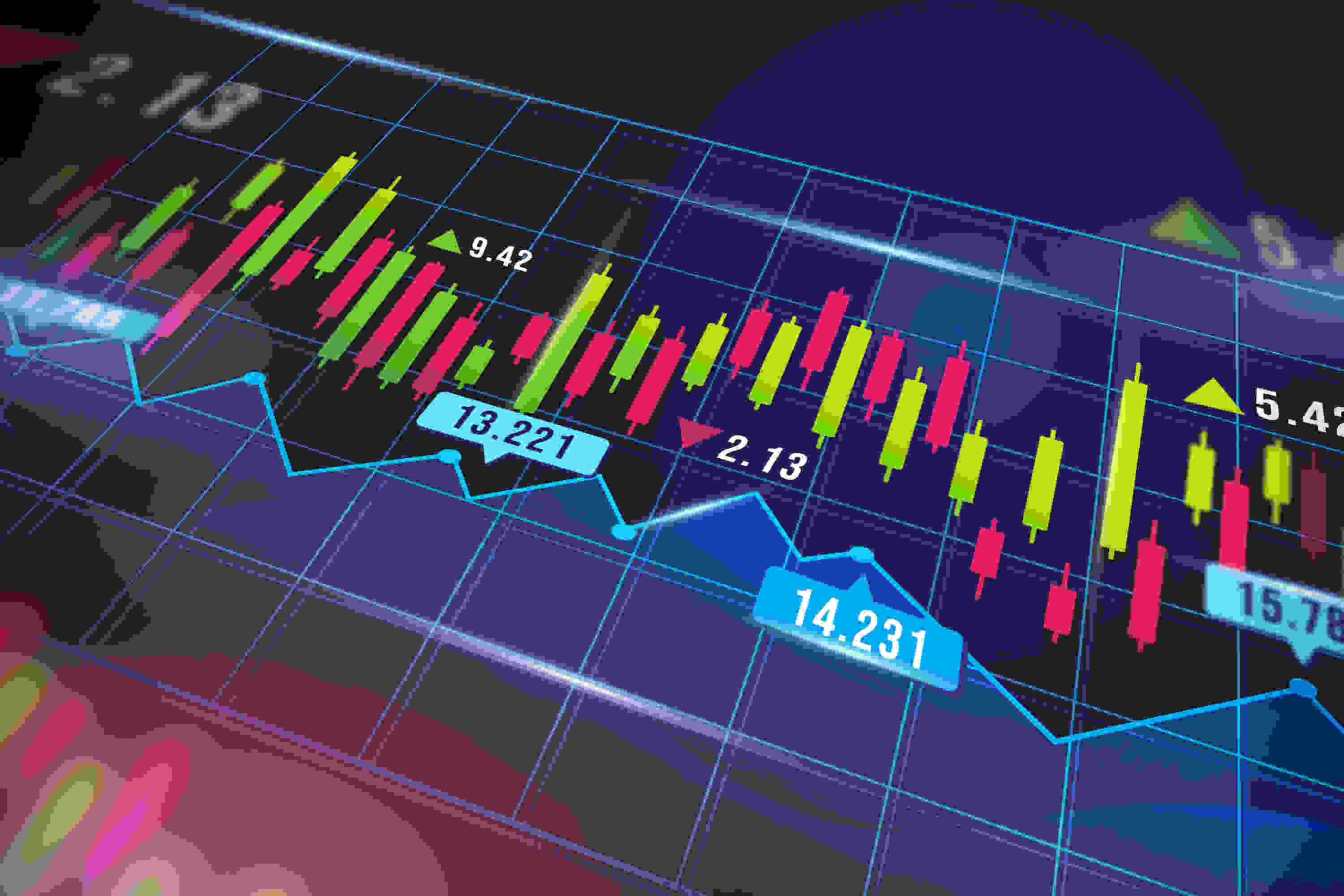 Reading forex trading chart