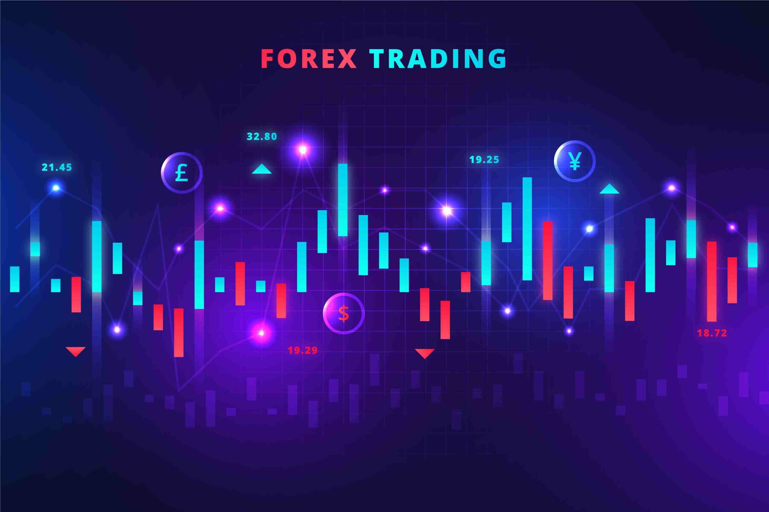 Illustration showing candlestick charts, currency symbols, and market indicators representing what is forex trading and how currency markets move.