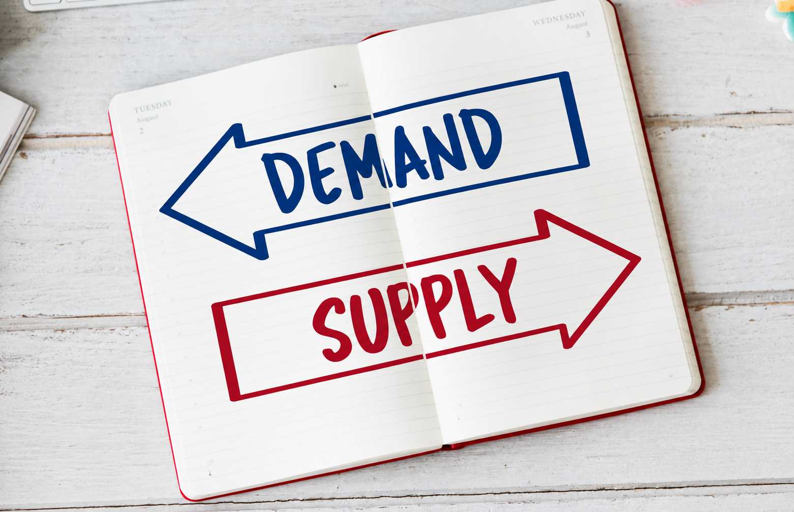 What is supply and demand in forex shown through demand and supply arrows representing buying and selling pressure in financial markets.