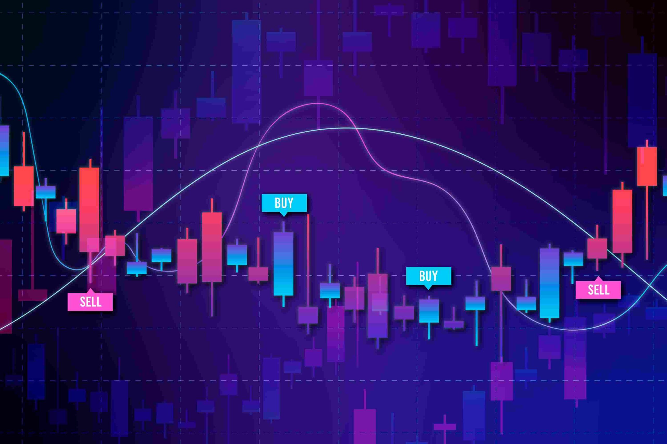 How Much Money Is Needed to Start Forex Trading illustrated with candlestick chart, buy and sell signals, and market trend indicators